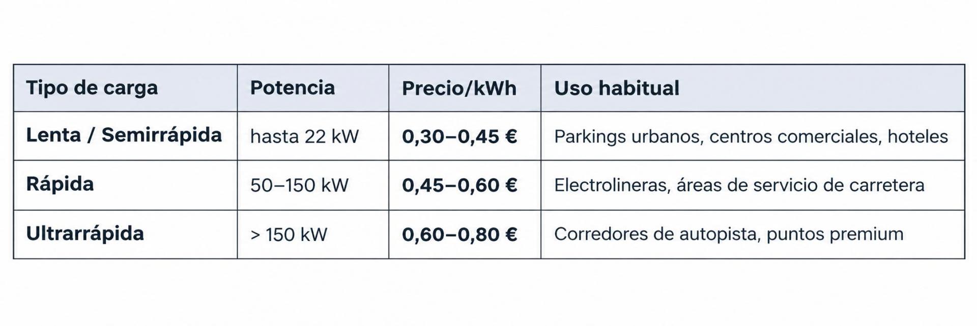 tabla_precios